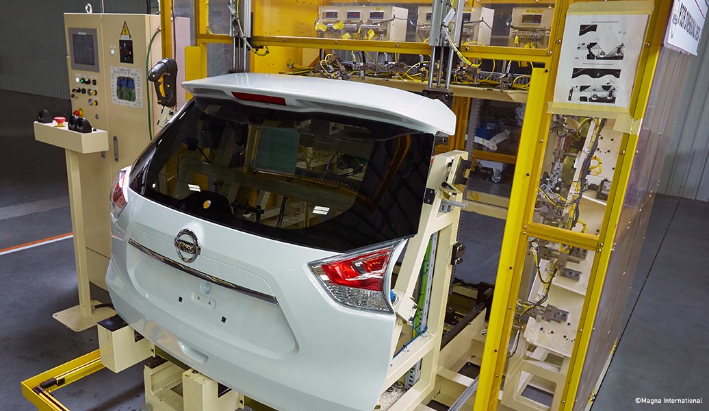 Magna International | campushunter